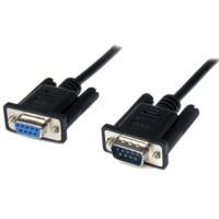 [SCNM9FM1MBK] Cable 1m módem nulo null serial db